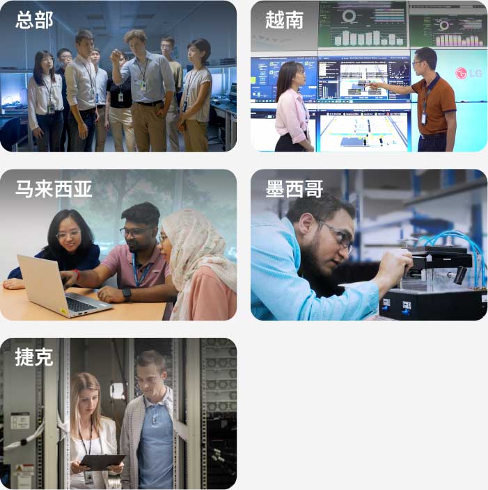 Responsive Image